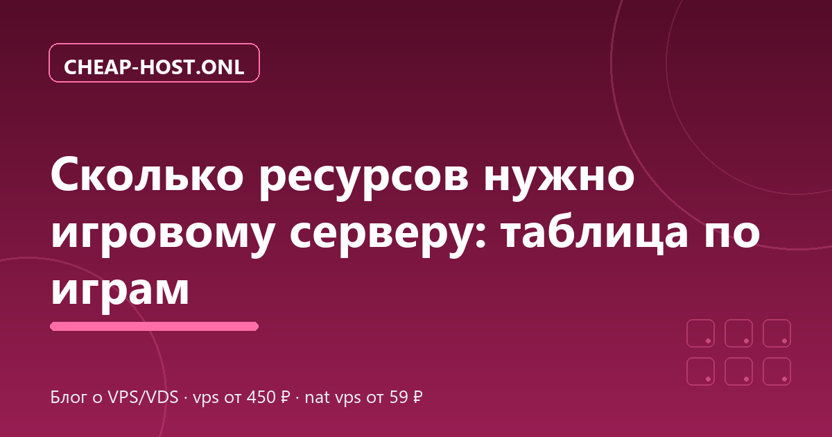 Сколько ресурсов нужно игровому серверу: таблица по играм